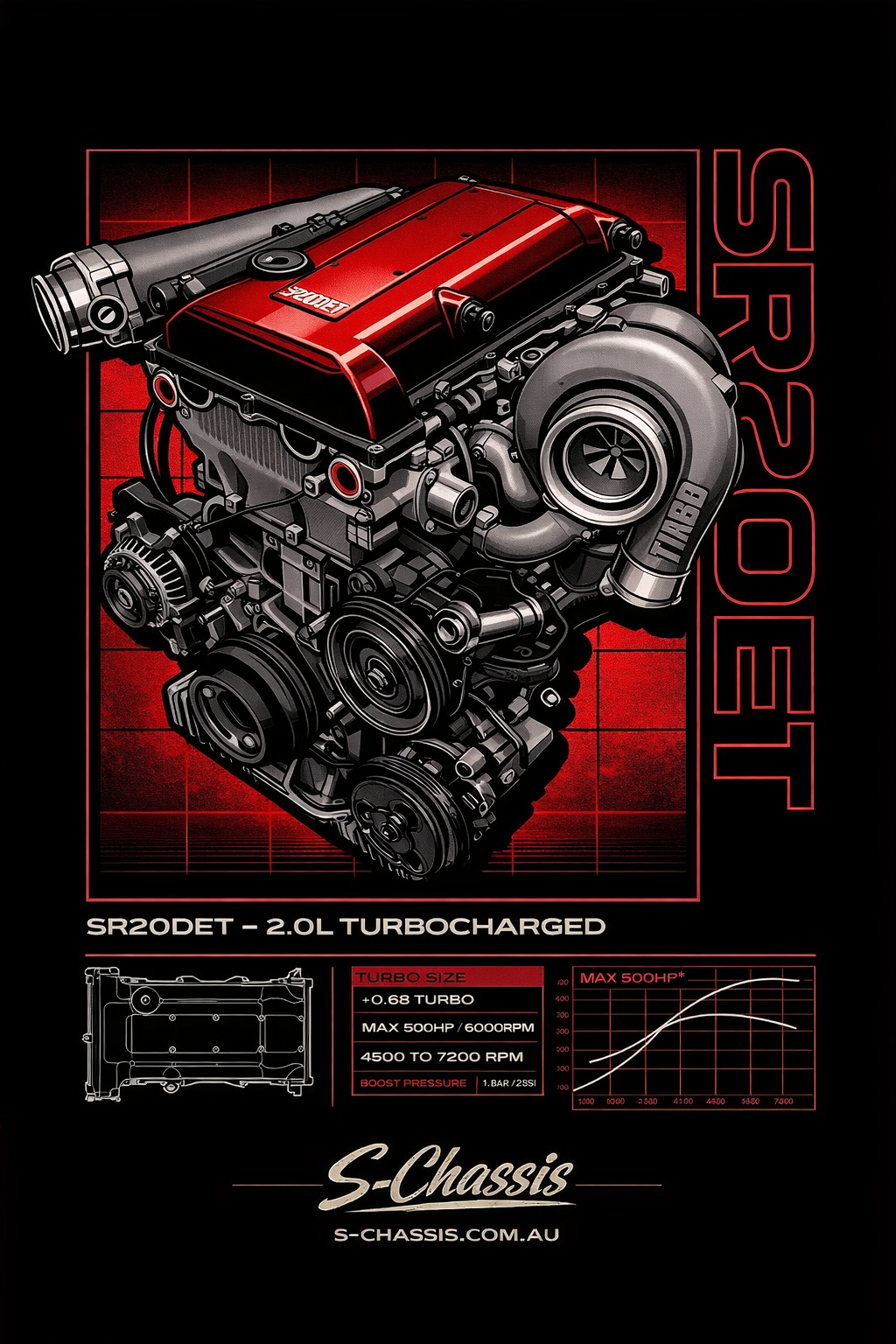 God’s motor shirt